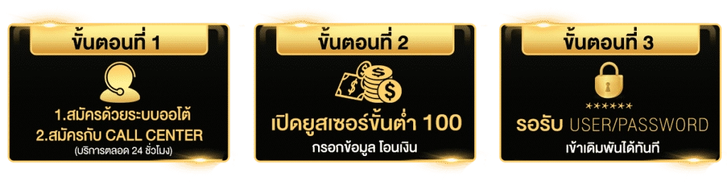 โครตปัง88